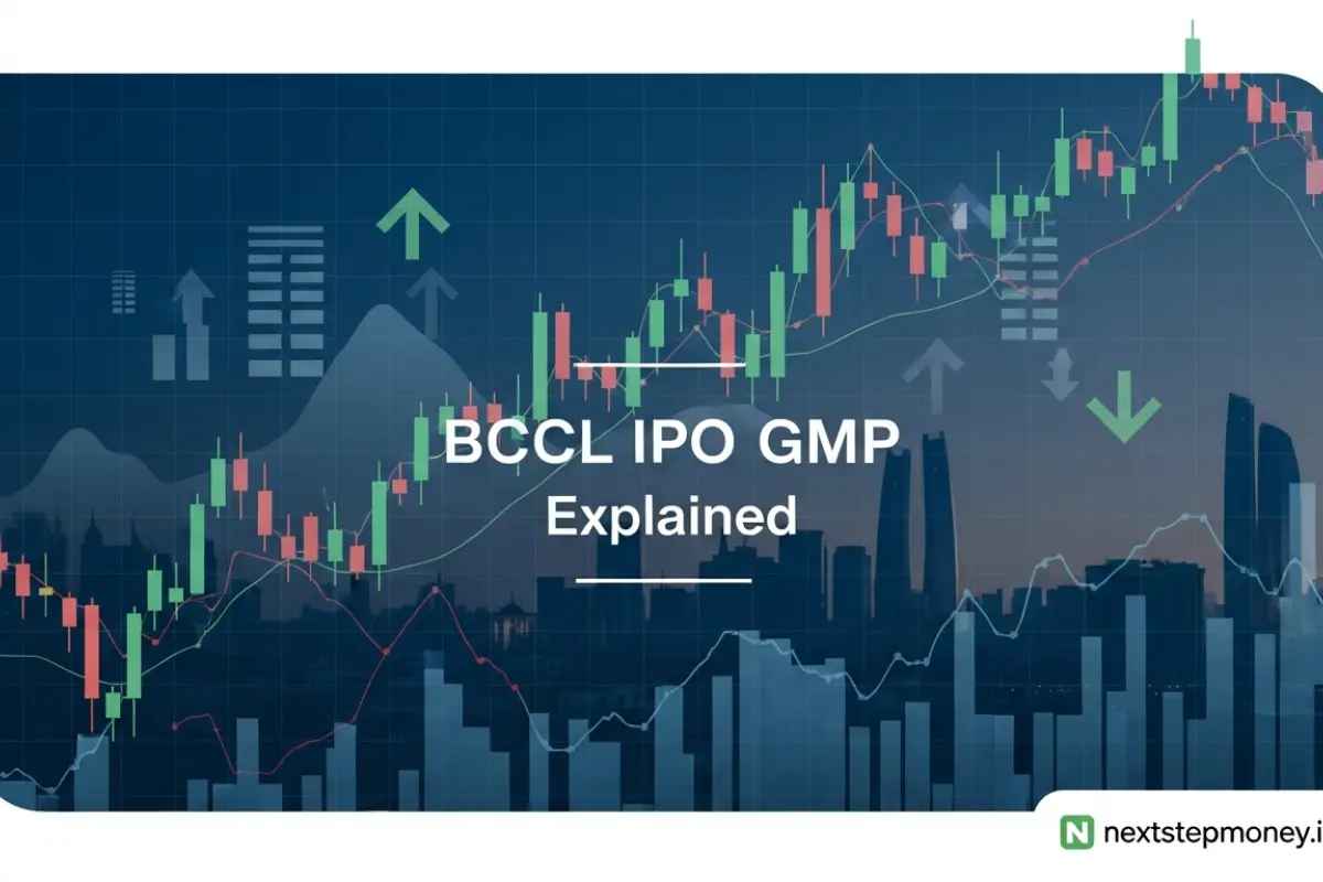BCCL IPO GMP grey market premium and investor sentiment