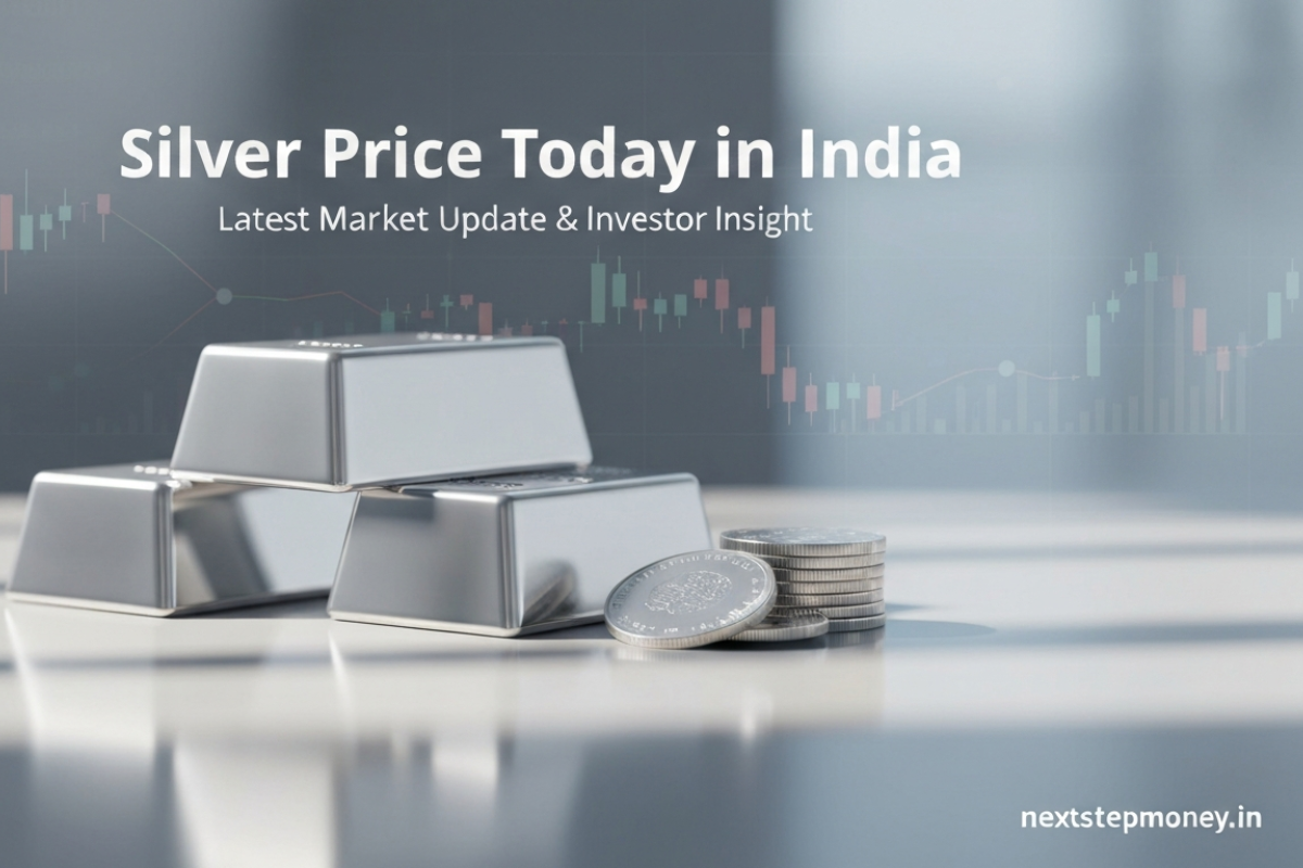Silver Price Today in India with latest silver rate update