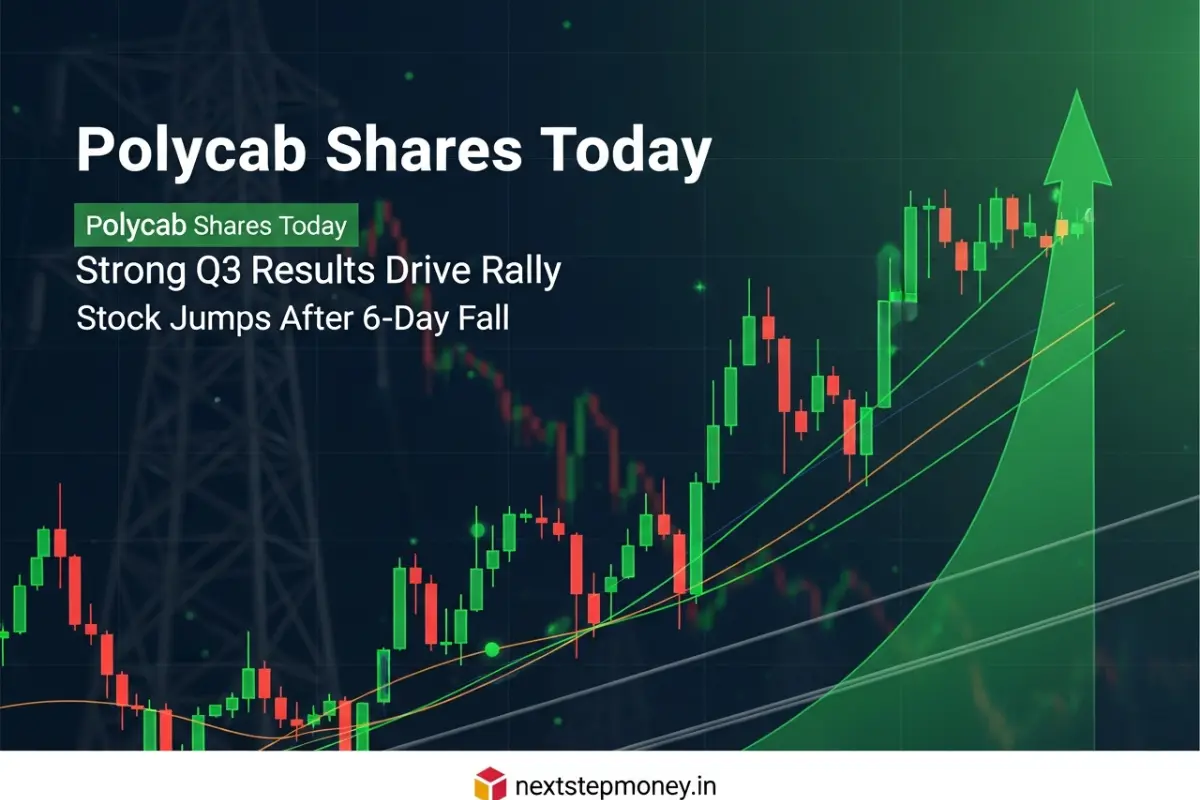 Polycab Shares Today showing stock price surge after strong Q3 earnings results