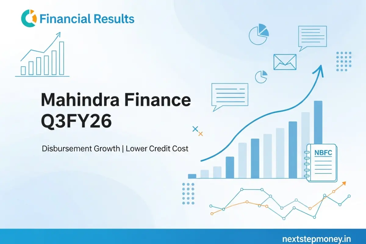 Mahindra Finance Q3FY26 results show disbursement growth and lower credit cost