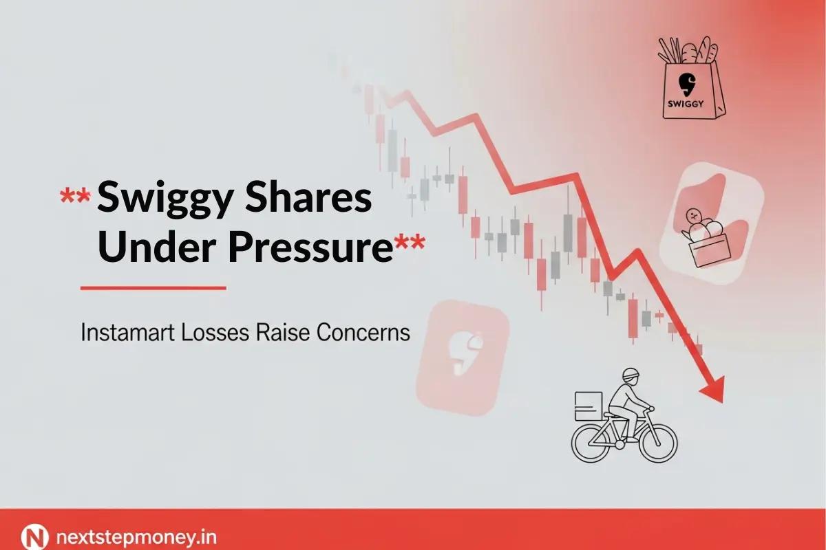 Swiggy shares fall after Q3 results as Instamart losses widen